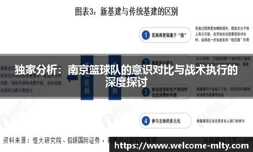 独家分析：南京篮球队的意识对比与战术执行的深度探讨