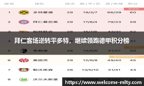 拜仁客场逆转平多特，继续领跑德甲积分榜