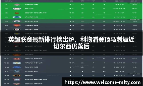 英超联赛最新排行榜出炉,利物浦登顶马刺逼近切尔西仍落后