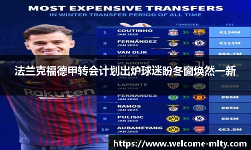 法兰克福德甲转会计划出炉球迷盼冬窗焕然一新